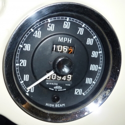 Speedometer Calibration
