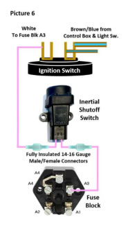 MGA Inertial Shut Off Kill-Switch