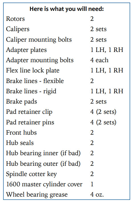 MGA Front Drum to Disc Brake Conversion
