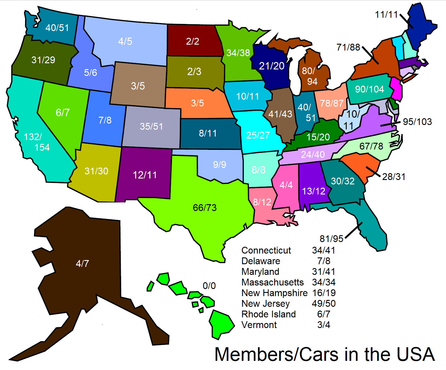 2025 US Members & Cars
